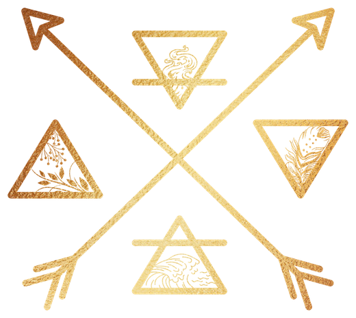 Raw Elements Production logo